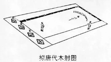 迎大运  | 德阳文博V5组合带你玩转古代运动场(图12)